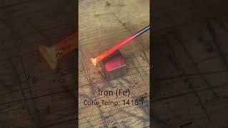 Curious Curie Point of Dysprosium Metal!