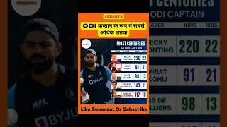 MOST CENTURIES AS ODI CAPTAIN #shorts #sports24 #cricketrecords #cricketvideos #viratkohli #viral