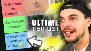 Les Meilleurs Plugins VST | Tier List 2024