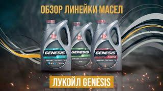 Подробный обзор обновленной линейки Лукойл Genesis 