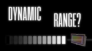 What is Dynamic Range? Explained