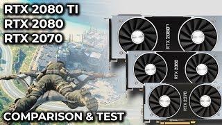 NVIDIA GeForce RTX 2070 vs. 2080 vs. 2080 Ti 4K Performance Analysis & Comparison [sponsored]