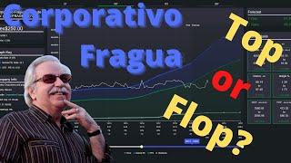 Growth Prospects and Key Figures:  Corporativo Fragua | TopGraphs