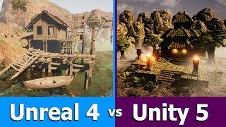 Unity vs Unreal Engine : Game Engine Comparison