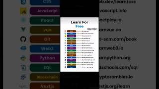 learn free coding (online websites) #codinglearning #freeprogramming #m.coding #codingskills
