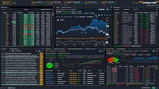 Scout, powered by Money.Net - Quick look and first impressions. A Bloomberg Terminal alternative?