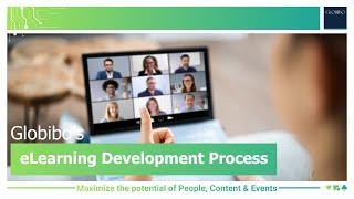 What is eLearning Development Process? | Globibo