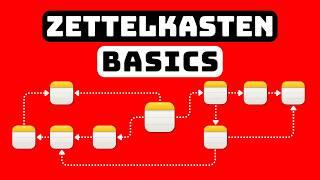 Zettelkasten Easy Tutorial | Best Note Taking System | Apple Notes