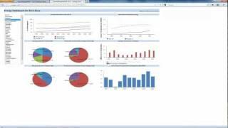 Interactive Charts with SpreadsheetWEB