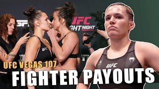 UFC Vegas 107: Payouts & Salaries Revealed!! | Blanchfield vs Barber
