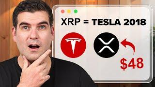Can XRP Really Go 30X This Year?