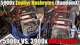 Ryzen 5900X Zephyr RandomX Hashrate Vs. 3900x