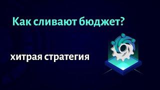 Осторожно! Хитрая стратегия слива вашего рекламного бюджета в контекстной рекламе!