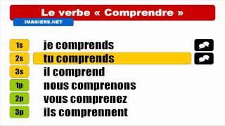 FRENCH VERB CONJUGATION = Comprendre = Indicatif Présent