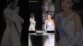 Miss World 1994  Best Reply  | Aishwarya Rai