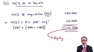 Group SFP - Example (Basic consolidation) - ACCA Financial Reporting (FR)
