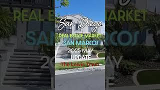 San Marcos Real Estate Market Update 2025 May
