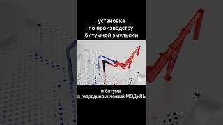 Битумная Установка | Производство Битумной Эмульсии | Битумнаня Эмульсия | Мастика