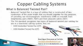 Residential Network Cabling Part 5 UTP Cable