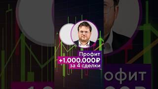 Профит 1.000.000Р за 4-е сделки! Падение Доллара. Рост Криптовалют. Денис Стукалин