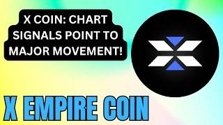 X EMPIRE COIN PRICE MOVEMENT: LATEST CHART DATA ANALYZED ! X EMPIRE COIN TECHNICAL ANALYSIS !