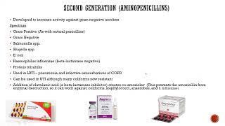The right use of Antibiotics