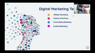 Digital Marketing နဲ့ Techniqueများ - [အပိုင်း ၄]