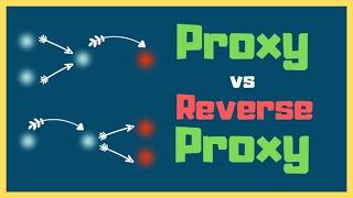 Proxy vs Reverse Proxy Server Explained