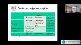 Яковлев Александр Иванович, СПбГЭТУ «ЛЭТИ»