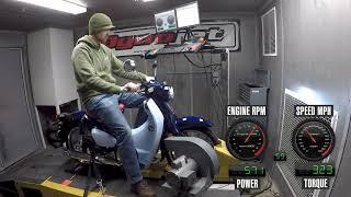 How Much Power Does The 2019 Honda Super Cub C125 ABS Make?