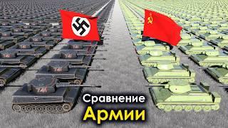 Сравнение Армии СССР и Германии 1941