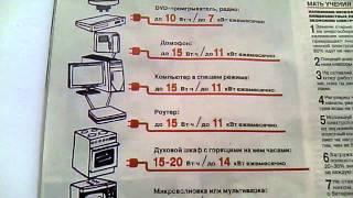 Как экономить электроэнергию.