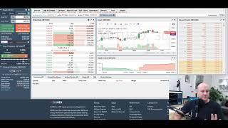 Bitmex Buy & Sell Walls