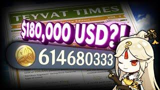 This Teyvat Times is INSANE! | Genshin Impact