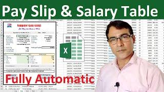 Fully Automatic  Pay Slip and Salary table in excel | Salary slip in ms excel