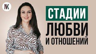 Что такое влюбленность? Стадии любви и отношений | Психолог Наталья Корнеева