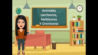 Animales carnívoros, herbívoros y omnívoros