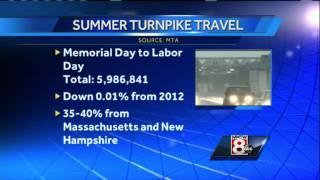 WMTW News 8 Headlines