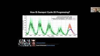 Front Range 6 Meter Group - Cycle 25 Solar Update by Dr. Scott McIntosh - July 14, 2023