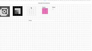 Kernels 101 | Convolutions Explained Visually