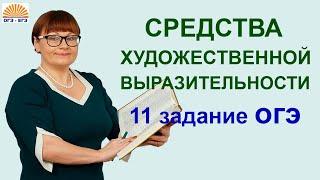 Задание 11 ОГЭ. Средства художественной выразительности.