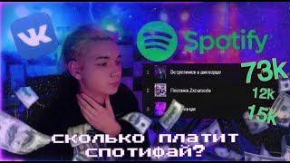 СКОЛЬКО Я ЗАРАБОТАЛ НА МУЗЫКЕ? ЦЕНА 1000 ПРОСЛУШИВАНИЙ СПОТИФАЙ / FRESHTUNES