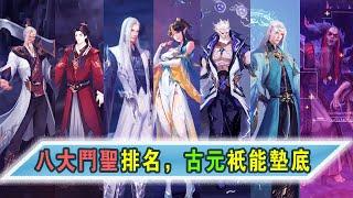 斗破苍穹：八大斗圣强者排名，古元只能垫底！【Battle Through the Heavens】