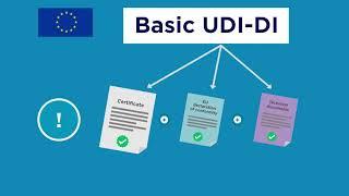 Basic UDI-DI (English Version)