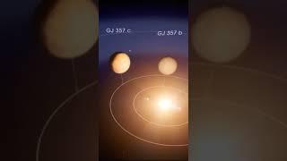 El antiguo sistema «más cerca de la tierra #universo #astronomia #documental