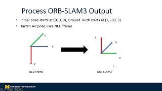 Localization of TartanAir Dataset using ORB SLAM3 and GTSAM