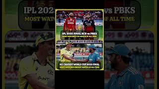 No One Expected THIS FINAL to Break Records!  #rcb #ipl2025 #shorts