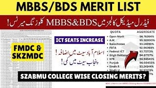 SZABMU MBBS/ BDS College Selection Merit Lists 2025 | FMDC & SKZMDC Closing Aggregates Punjab Seats