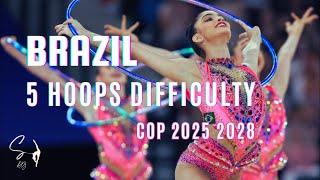 Brazil 5 Hoops Difficulty with explanations | CoP 2025 2028