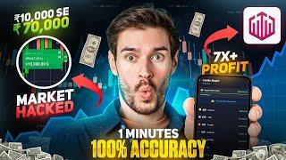 How to win every Trade in Quotex  Live Compounding | Quotex Trading strategy